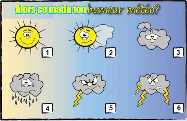 Donne Ton Humeur M T O Ici Image