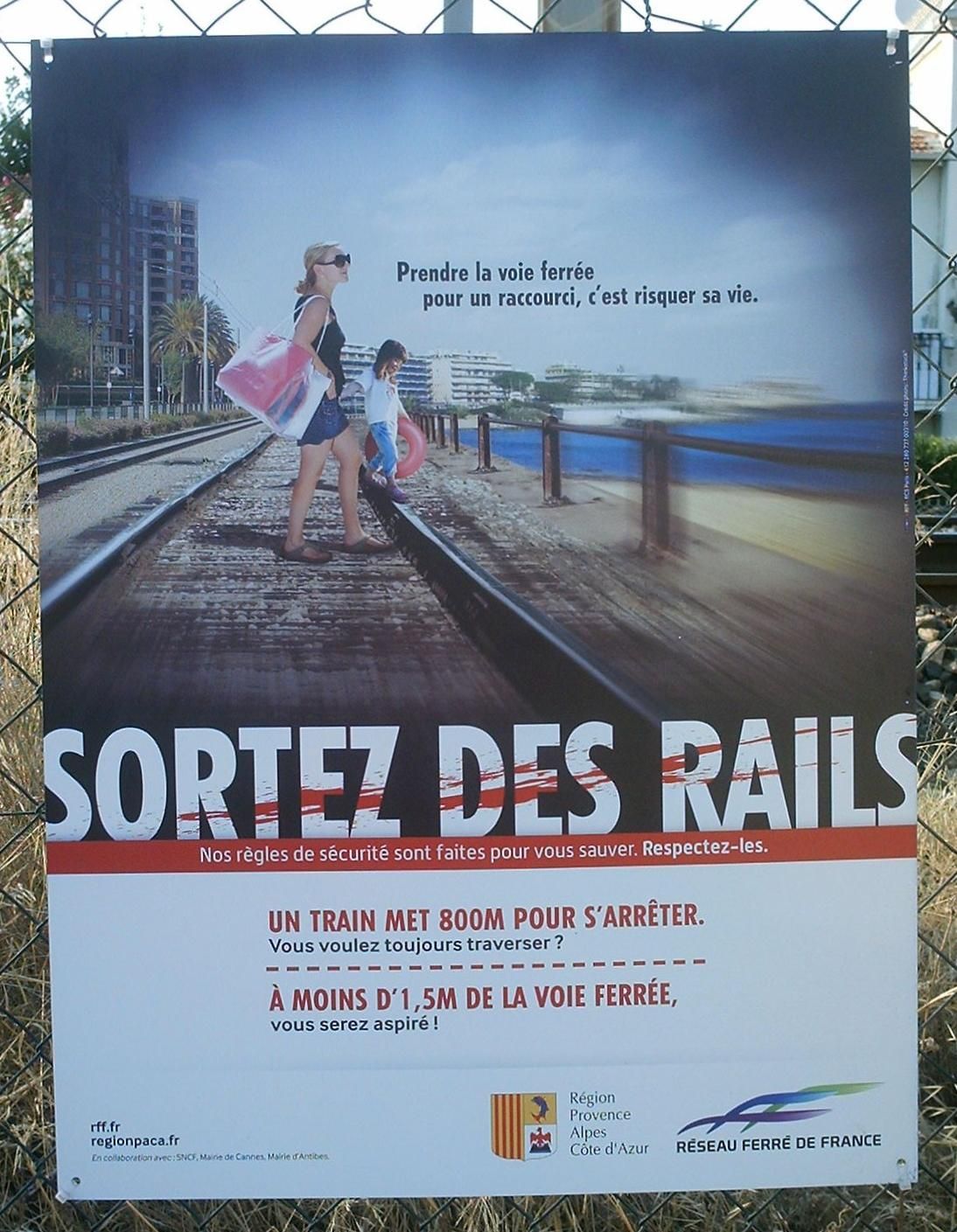 Affiche Info ,danger Du Train